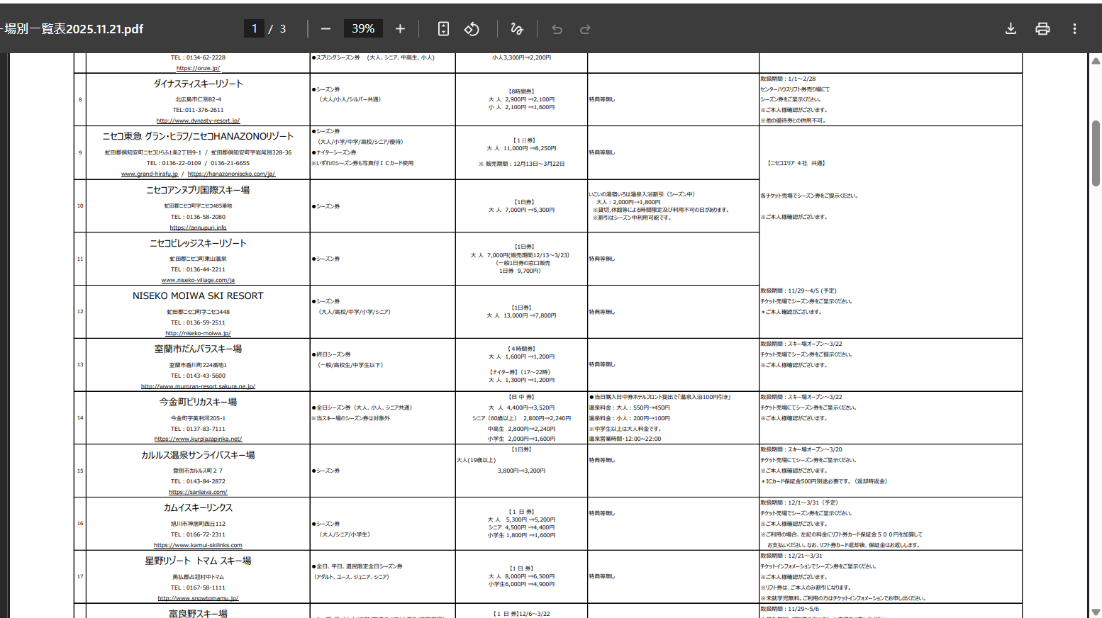 コロモコ　リピート割引 ギガライト」「irumo」契約者限定！ 「ドコモ MAX」「ドコモ ポイ活